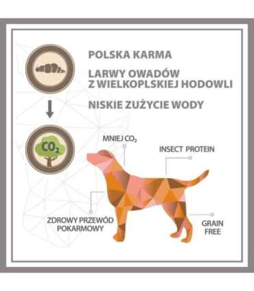 PUPIL PREMIUM INSECT karma sucha dla psa 12kg