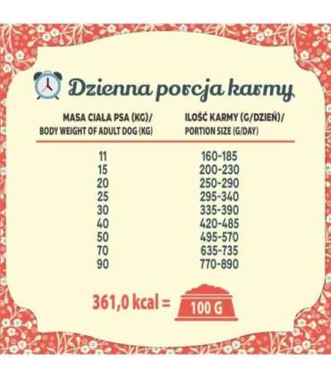 FOLK Medium and large breeds Podhale-style lamb roast with quail and parsley - dry dog food - 12kg