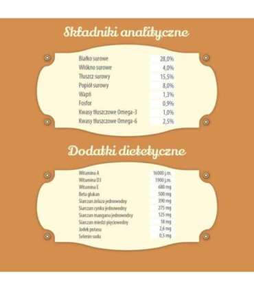 FOLK Junior Small breeds Gentle meal for puppy with rabbit, veal and carrot - dry dog food - 10kg