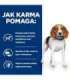 HILL'S Canine r/d 4kg