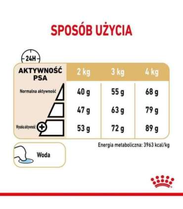 Royal Canin Yorkshire Ageing 8+ - dry food for older dogs - 3kg