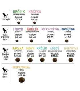 PAKA ZWIERZAKA Lamb with zucchini S - dry dog food - 3kg