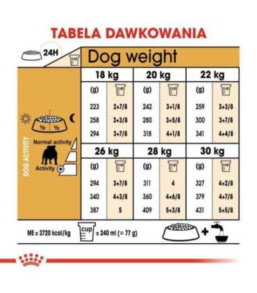 ROYAL CANIN Bulldog Adult - dry dog food - 12 kg