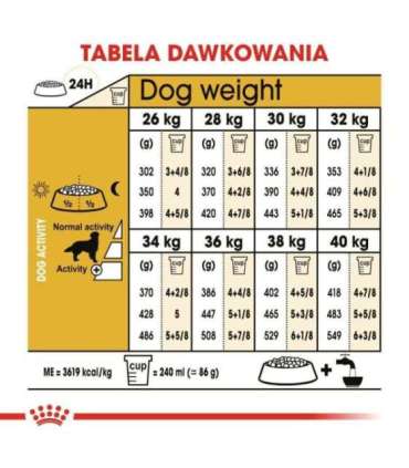 ROYAL CANIN BHN Golden Retriever dry dog food - 12kg