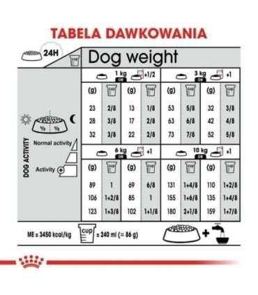 ROYAL CANIN Mini Sterilised - dry food for adult dogs, small breeds, after sterilisation - 1kg