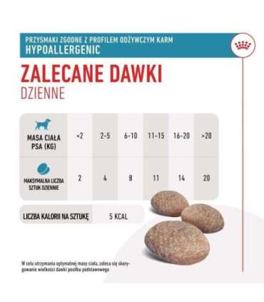 ROYAL CANIN Dog Hypoallergenic Treats - dog treat - 230g