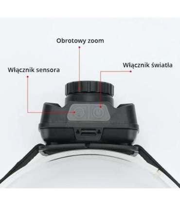 LIBOX LB0106 Headlamp LED