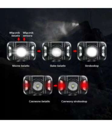 LIBOX LB0106 Headlamp LED