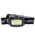 Headlight everActive HL-150