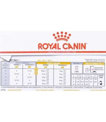 ROYAL CANIN Urinary S/O Moderate Calorie - wet cat food - 12 x 85g