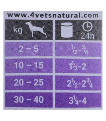 4VETS Natural Gastro Intestinal Dog - wet dog food - 400 g