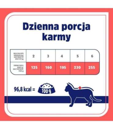 VET RESPONSE Hypoallergenic Rabbit - wet cat food - 85g