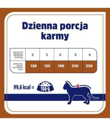 VET RESPONSE Hypoallergenic Duck - wet cat food - 85g