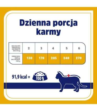 VET RESPONSE Hypoallergenic Duck - wet cat food - 4x85g