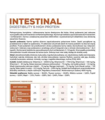 VET EXPERT Veterinary Diet Intestinal Cat - dry food for cats - 2 kg