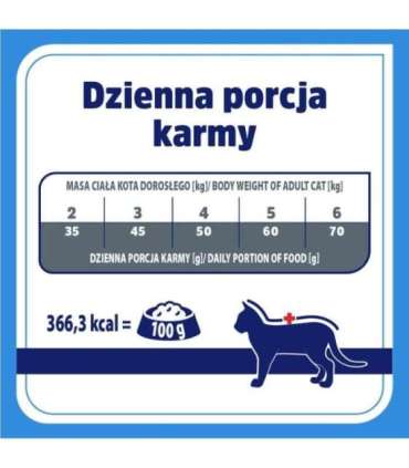 VET RESPONSE Hypoallergenic - dry cat food - 400g