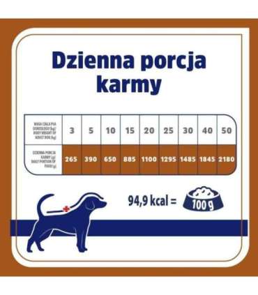 VET RESPONSE Hypoallergenic Duck - wet dog food - 400g