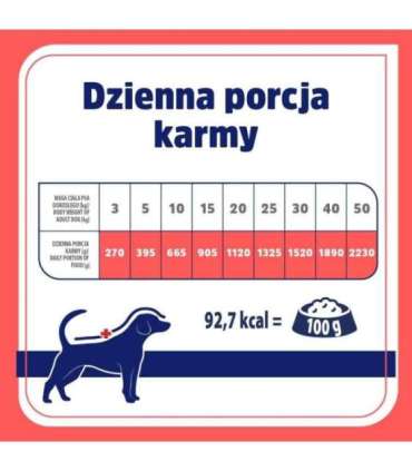 VET RESPONSE Hypoallergenic Rabbit - wet dog food - 400g