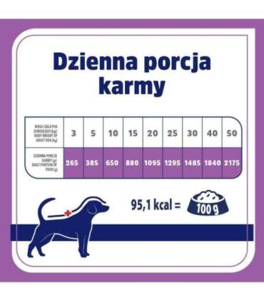 VET RESPONSE Hypoallergenic Pork - wet dog food - 400g