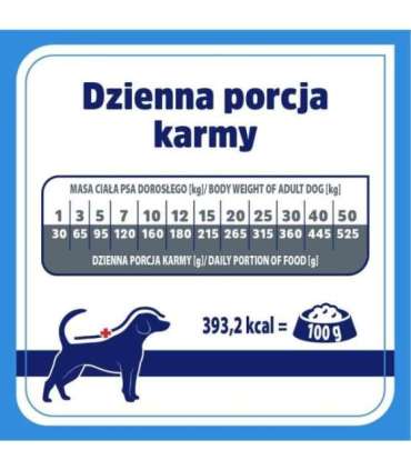 VET RESPONSE Hypoallergenic - dry dog food - 8kg