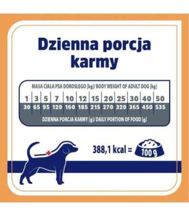 VET RESPONSE Renal - dry dog food - 1,6kg