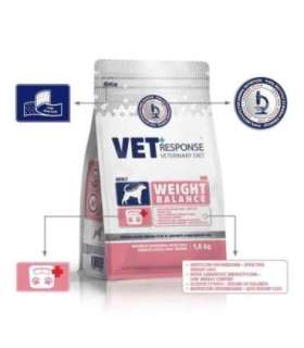 VET RESPONSE Weight balance - dry dog food - 1,6kg