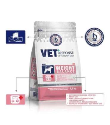 VET RESPONSE Weight balance - dry dog food - 1,6kg