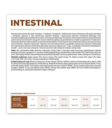 VET EXPERT Veterinary Diet Intestinal Dog - dry dog food - 12 kg