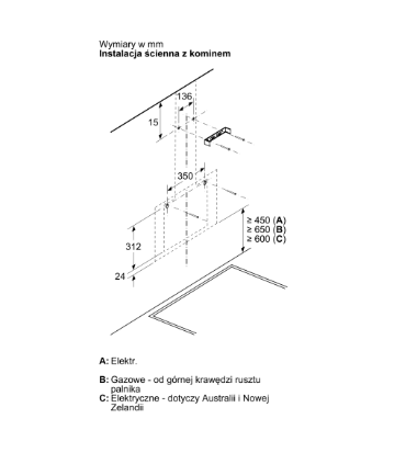 Bosch Serie 6 DWK65DK20 cooker hood Wall-mounted White 430 m3/h A