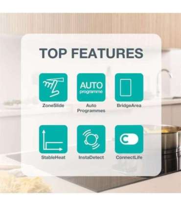 Gorenje GI6432BCWF Black Built-in 60 cm Zone induction hob 4 zone(s)