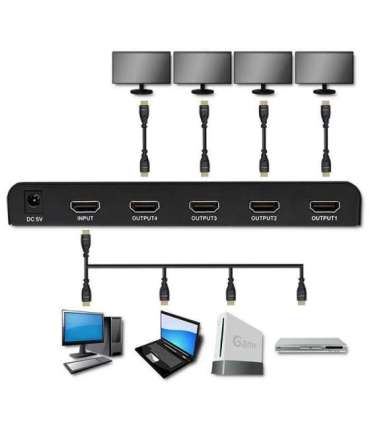 Qoltec 51798 Active HDMI Splitter 4 x HDMI 4K x 2K 3.4Gb/s