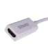 Savio CL-57 video cable adapter 0.2 m Mini DisplayPort HDMI Type A (Standard) White
