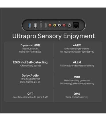 UNITEK C140W HDMI cable 5 m HDMI Type A (Standard) Black