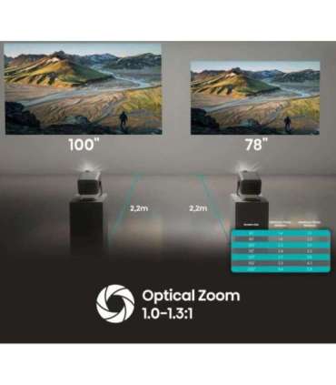 Hisense M2 Pro UHD 4K (3840x2160) 3D Grey