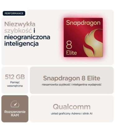 Motorola razr 60 ultra 17.7 cm (6.96") Dual SIM Android 15 5G USB Type-C 16 GB 512 GB 4700 mAh Wood