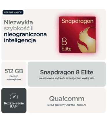 Motorola razr 60 ultra 17.7 cm (6.96") Dual SIM Android 15 5G USB Type-C 16 GB 512 GB 4700 mAh Green