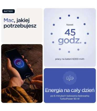 Motorola edge 60 pro 16.9 cm (6.67") Dual SIM Android 15 5G USB Type-C 12 GB 512 GB 6000 mAh Blue