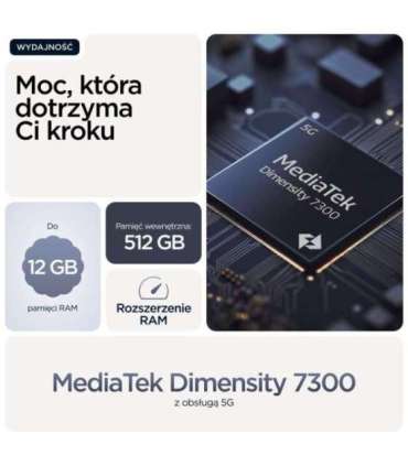 Motorola moto g86 5G 16.9 cm (6.67") Dual SIM Android 15 USB Type-C 8 GB 256 GB 5200 mAh Dark Blue