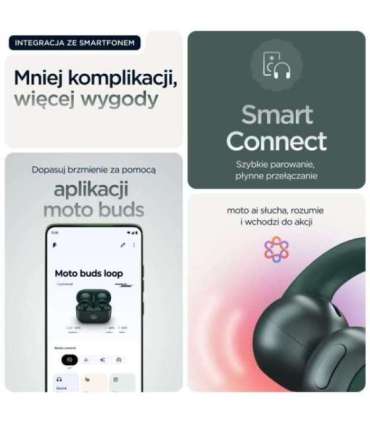 Motorola moto buds loop Headset Wireless Ear-hook Calls/Music/Sport/Everyday Bluetooth Green