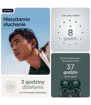 Motorola moto buds loop Headset Wireless Ear-hook Calls/Music/Sport/Everyday Bluetooth Green