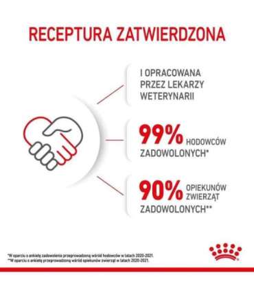 Royal Canin Mother & Babycat 34 dry cat food 0,4 kg