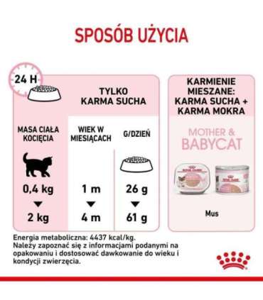 Royal Canin Mother & Babycat 34 dry cat food 0,4 kg