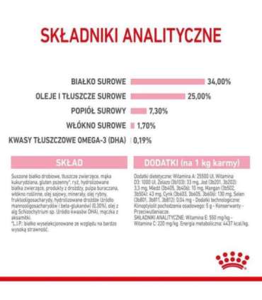 Royal Canin Mother & Babycat 34 dry cat food 0,4 kg