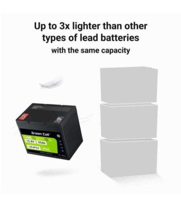 Green Cell LFPGC12V50AH UPS battery Lithium Iron Phosphate (LiFePO4) 12 V 50 Ah