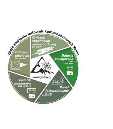 External battery powerbank for Yolco CSX5 refrigerators