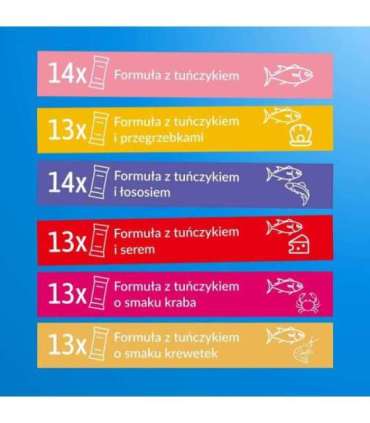 INABA CAT CHURU 80P TUNA RECIPE 80x14g