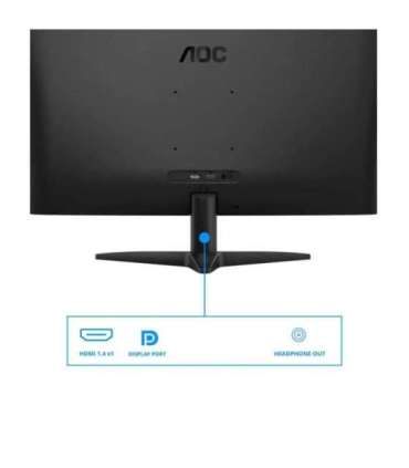 AOC 27B36X computer monitor 68.6 cm (27") 1920 x 1080 pixels Full HD LED Black