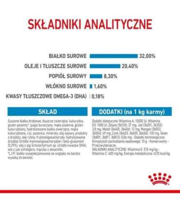 Royal Canin Medium Puppy 4 kg Maize, Poultry