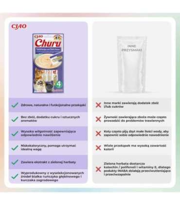 INABA Churu Tuna with clam flavour - cat treats - 4x14 g