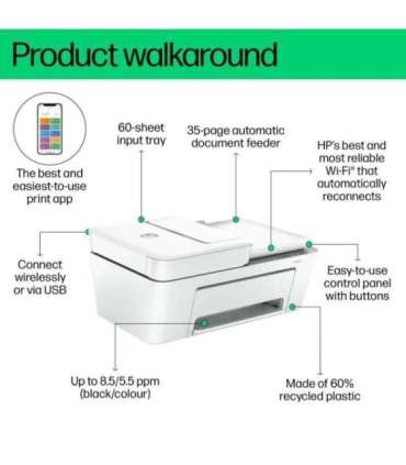 HP DeskJet 4220e Wireless All-in-One Color Printer, Instant Ink Copier, Scanner